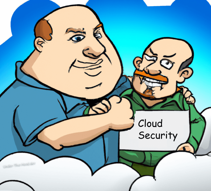 Introduction to Cloud Network Security